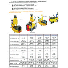 Power Tong, Drill Pipe Tong (CDXQ)